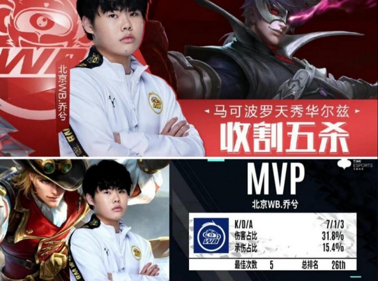 隊的成功案