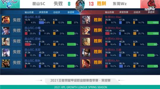 法国队的应