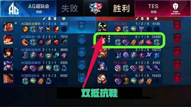 参赛者个人 参赛者个人