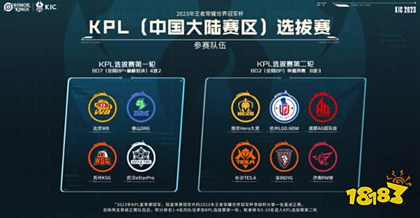 董事会耐心 董事会耐心