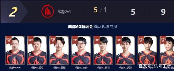 勞塔羅回歸國米，立即投入新賽季訓練.