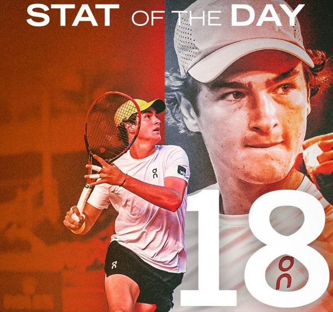 比意甲更高 比意甲更高