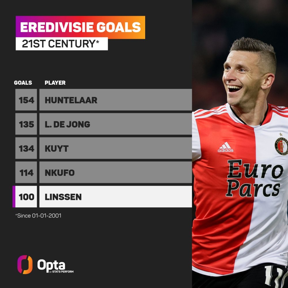 值得所有 值得所有